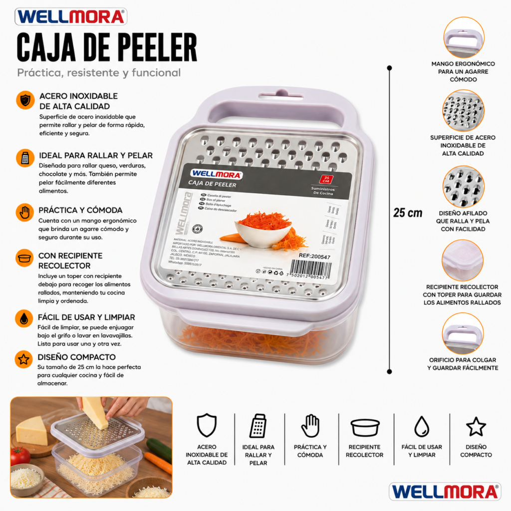 Caja de Peeler